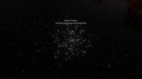 The Types Of Star Clusters