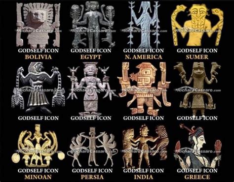 Universal Symbolism Tracing Origins
