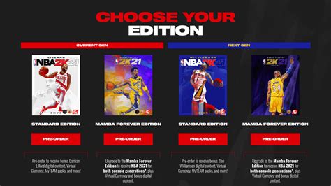 2k Announces Prices And Terms For Next Gen And Cross Gen