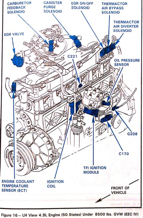 Ford 300 6 Cylinder Engine Diagrams