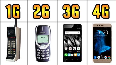 Evolution From 1g To 5g