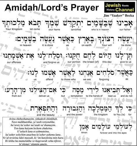 Amidahlords Prayer Jesusyeshua Did What Most Rabbis At The Time