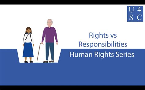 Rights Vs Responsibilities 2 Sides Of The Human Rights Coin Academy4sc