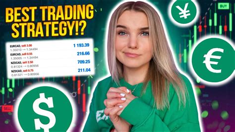 Double Your Account With This 5 Minute Forex Scalping Strategy Youtube