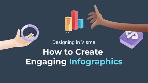How To Create An Infographic In Minutes With Visme Infographic Design