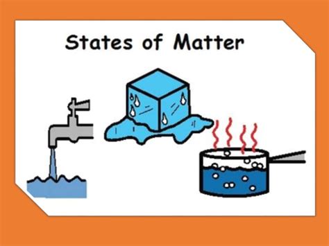 there are three states of matter: The Three States of Matter (Class 1)