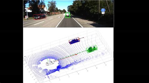 Motion Based Object Detection And Tracking Using 3d Lidar Youtube