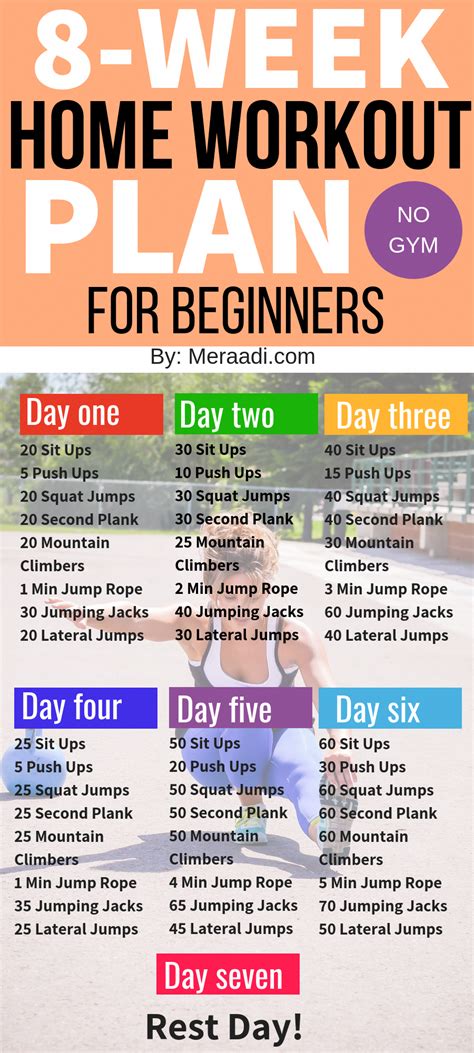 This 8 Week No Gym Home Workout Plan Is The Best I’m So Glad At Home Workout Plan At Home