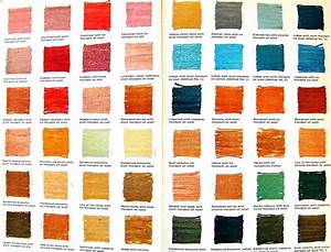 Vegetable Dye Chart With Mordant Listed And Medium Wool Linen Etc