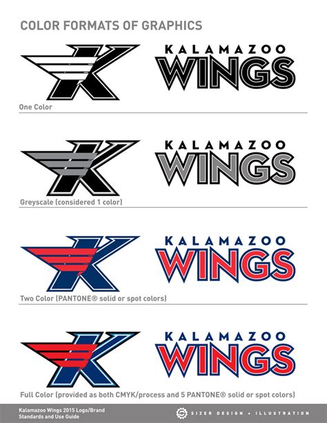 Kalamazoo Wings Hockey Sizer Design Illustration