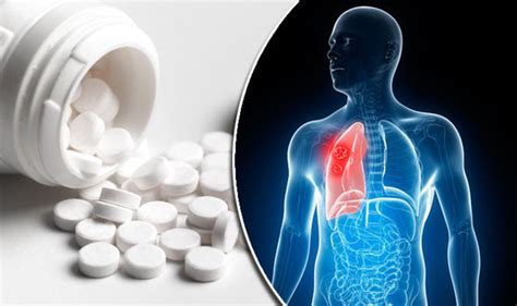 Heart Disease Treatment Beta Blockers Could Be Used To Cure Lung