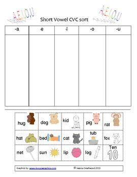 Short Vowel CVC Word Sort Cvc Words Short Vowels Word Sorts