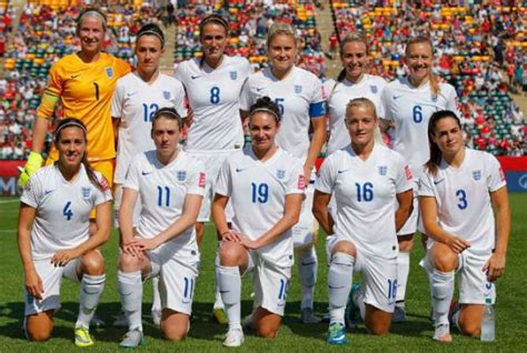 Top 10 Best Female Football Teams In The World