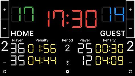 Simple Ice Hockey Scoreboard By Naoya Ono