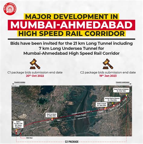ministry of railways on twitter major development in mumbai ahmedabad high speed rail corridor