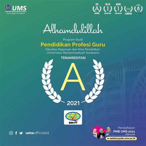 Download Logo Universitas Muhammadiyah Surakarta 51 Koleksi Gambar