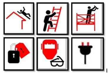 Nifs Common Workplace Safety Hazards