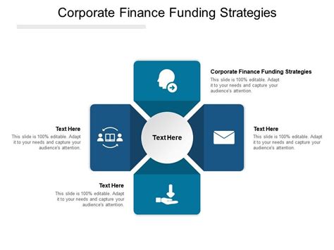 Corporate Finance Funding Strategies Ppt Powerpoint Presentation File