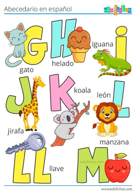 Abecedario En Español Parte 2 Abecedario Para Niños Alfabeto Para