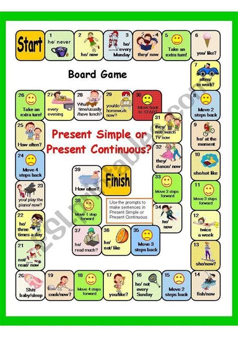 Activities To Practise Present Continuous With Kids Skyteach