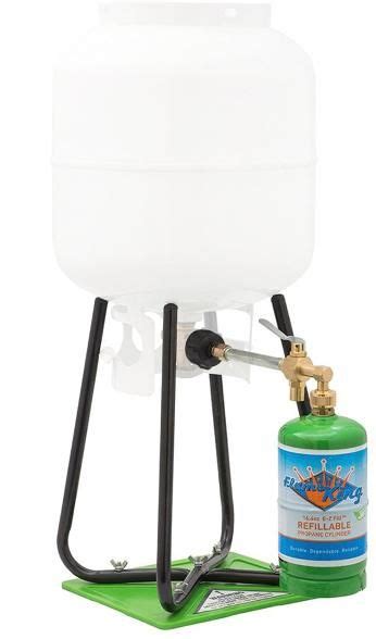 It could be a pressure imbalance. Flame King Refillable Propane Cylinder with Refill Kit - 1 ...