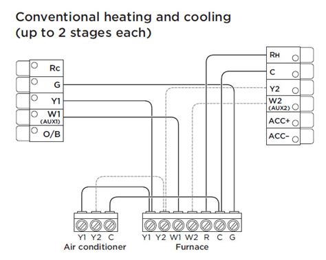 ﻿for a 5 wire thermostat wiring diagram ? Ecobee 5 Wiring Diagram : Installing Your Ecobee With A Boiler And Ac Dual Transformer System ...