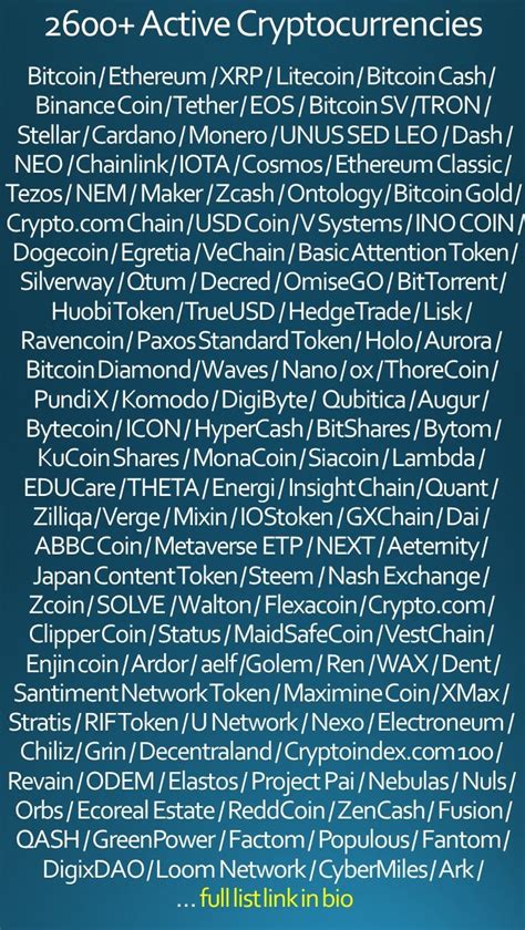 Based on the success of bitcoin, hundreds of new cryptocurrencies have been launched. Here is the full list of all active cryptocurrencies ...