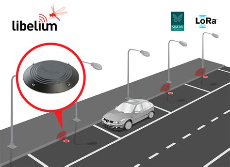 New Smart Parking By Libelium Includes Double Radio With Lorawan And Sigfox