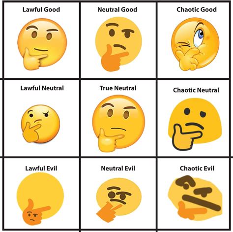 Hundreds of thinking emojis, animated emojis, and more! Hmmmm : Thinking