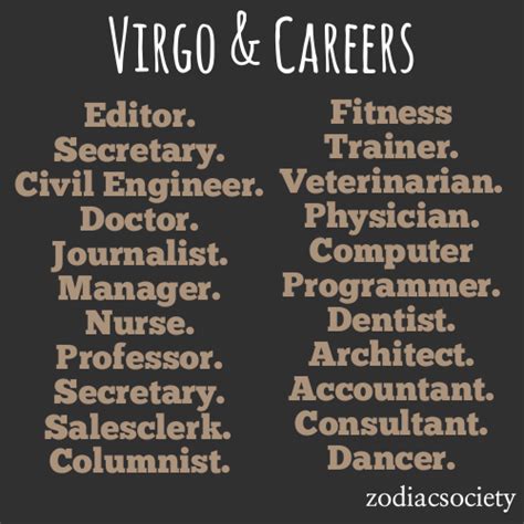 virgo and careers leo zodiac astrology zodiac zodiac facts astrology signs pisces zodiac
