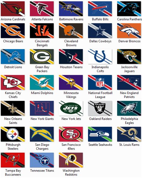 Nfl Flags Shareables Kerbal Space Program
