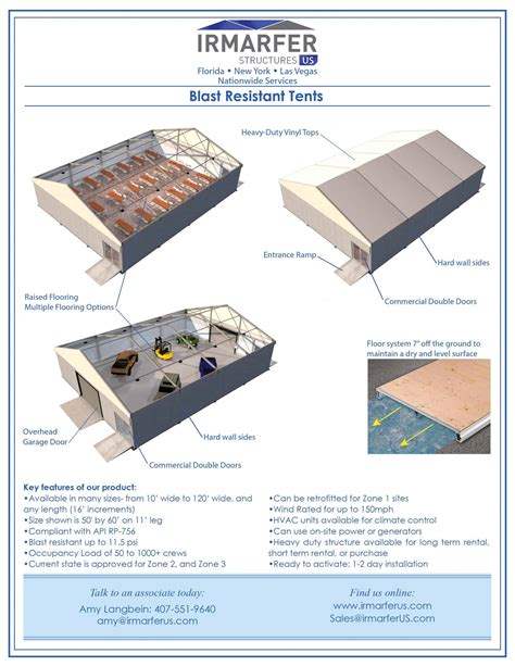 Blast Resistant Structures Irmarfer Structures Us