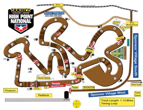 2013 High Point Motocross Animated Track Map Dynamic Cam