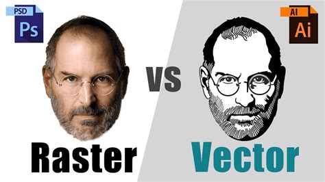 Vector Vs Raster Explained What Is Difference Youtube