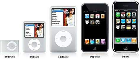 Apple Ipod Classic 160 Gb Black 7th Generation Newest Model Review