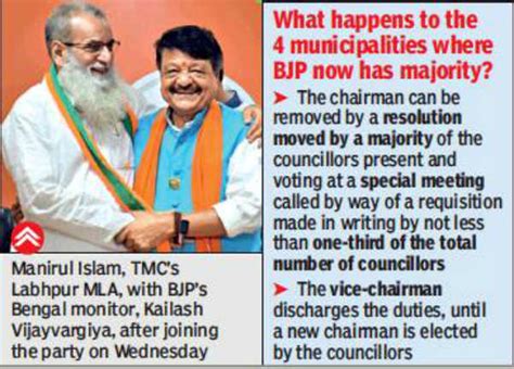 now muslim mla quits tmc to join bjp kolkata news times of india