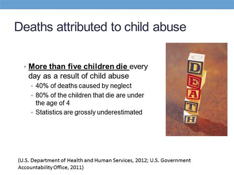 Child Abuse Powerpoint Presentation Youtube