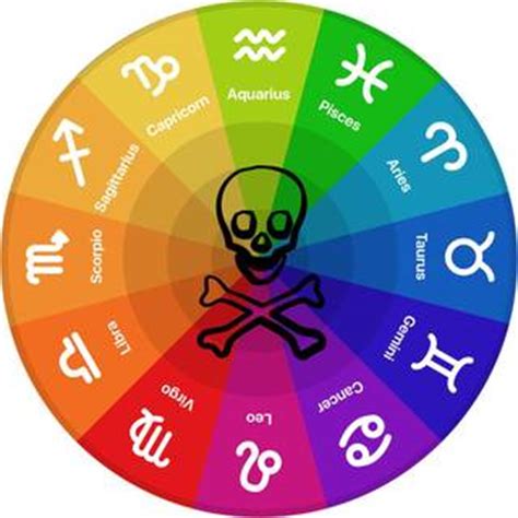 People whose zodiac sign is aries prove to be stubborn people and acquire the fourth position in the dangerous criminal activities ranking. The most dangerous zodiac signs according to FBI