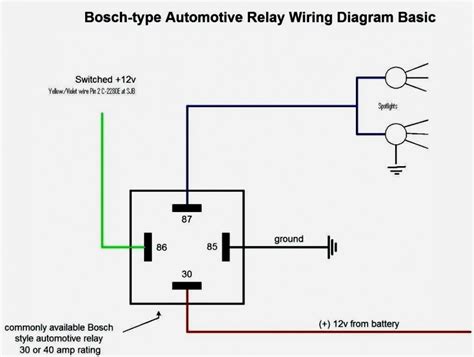 Bosch Automotive Wiring Diagrams Online Schematic Wiring