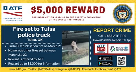 Atf Offers Up To 5000 Reward For Suspect Id After Multiple Fires Set In Tulsa