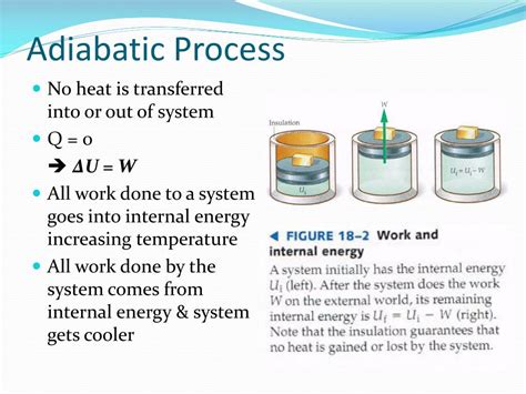 The system can beconsidered to be perfectly insulated. PPT - Work in Thermodynamic Processes PowerPoint ...