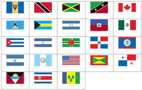 North American Flags Flags Of North America Sporcle Mapas