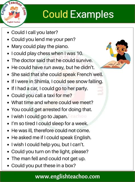 20 Examples Of Could In A Sentence Use Could In A Sentence Could