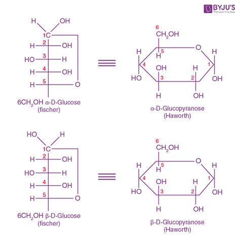 Structural Formula Of Glucose