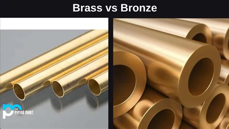 Brass Vs Bronze Whats The Difference