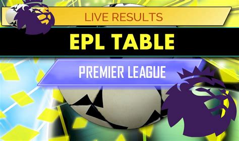 All videos are created and shared by sports fans on external websites that are available freely online. EPL Table Results 2018: English Premier League 2/10 EPLTable