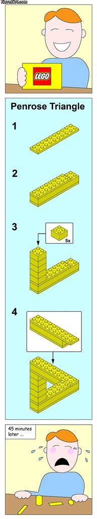 Impossible Lego Instruction Alvinology