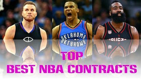 Top 5 Biggest Contracts In Nba History Youtube