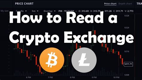 If you are trying to read crypto price charts from any platform at all, for example, reading binance charts, it all comes down to the same factors, such as candlesticks, chart patterns, and technical analysis indicators. How to read a crypto/Bitcoin exchange (including ...