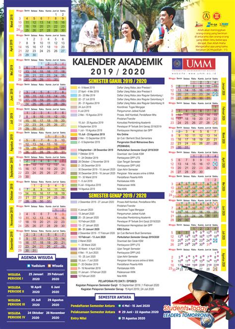 Below is the list of exhibitions, events taking place in respective months. Kalender Akademik 2019/2020 - Program Studi Pendidikan ...